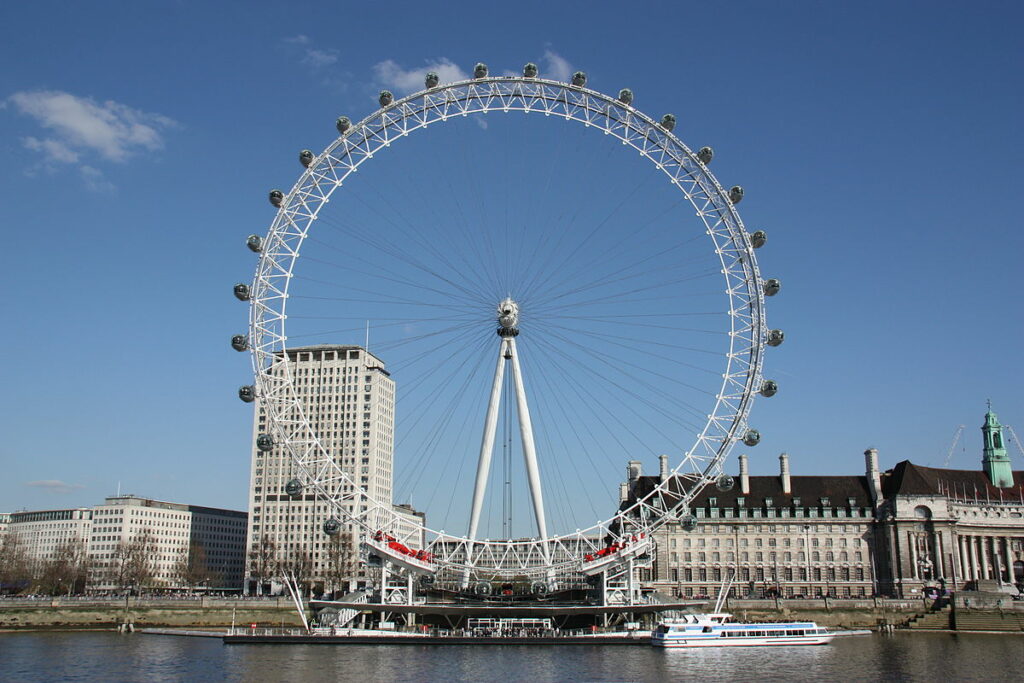 Best Time to Visit London Eye